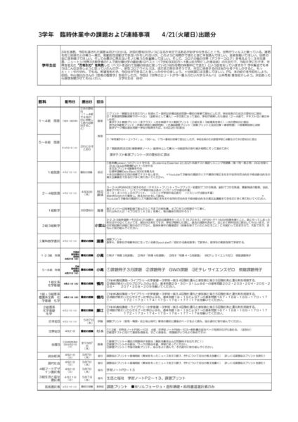 3gakunenkadaiのサムネイル