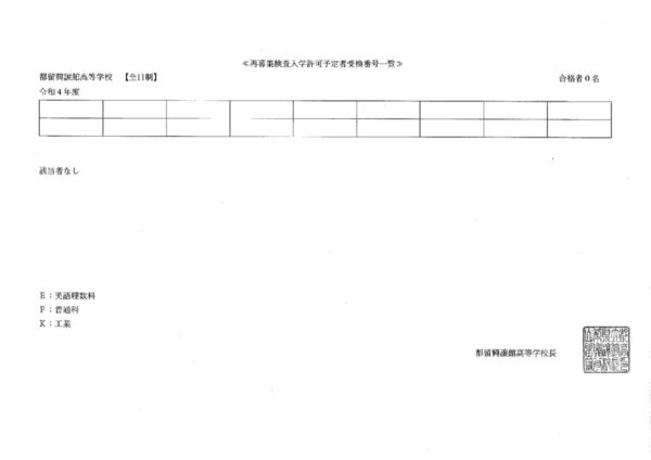 20220317181134484のサムネイル