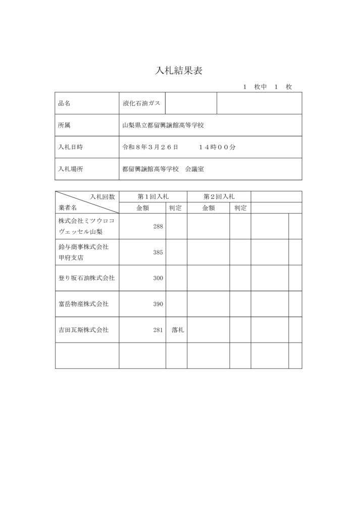 R8年3月入札結果表のサムネイル